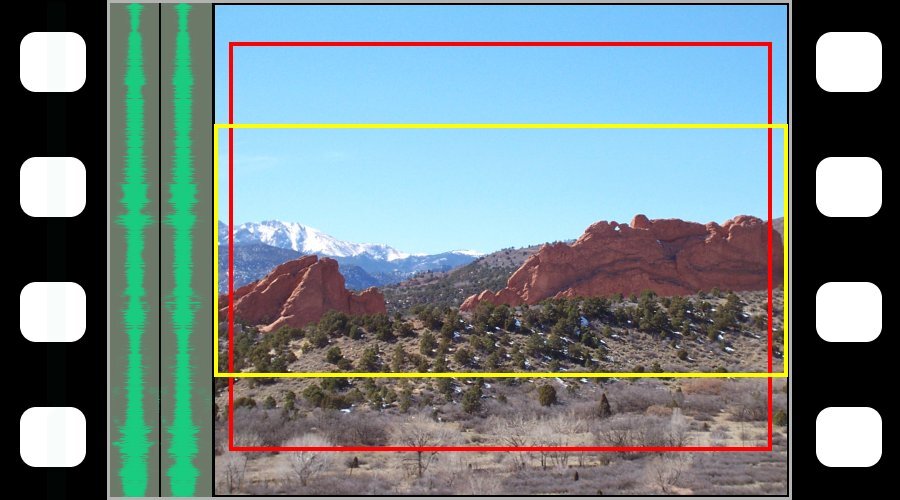 aspect ratio